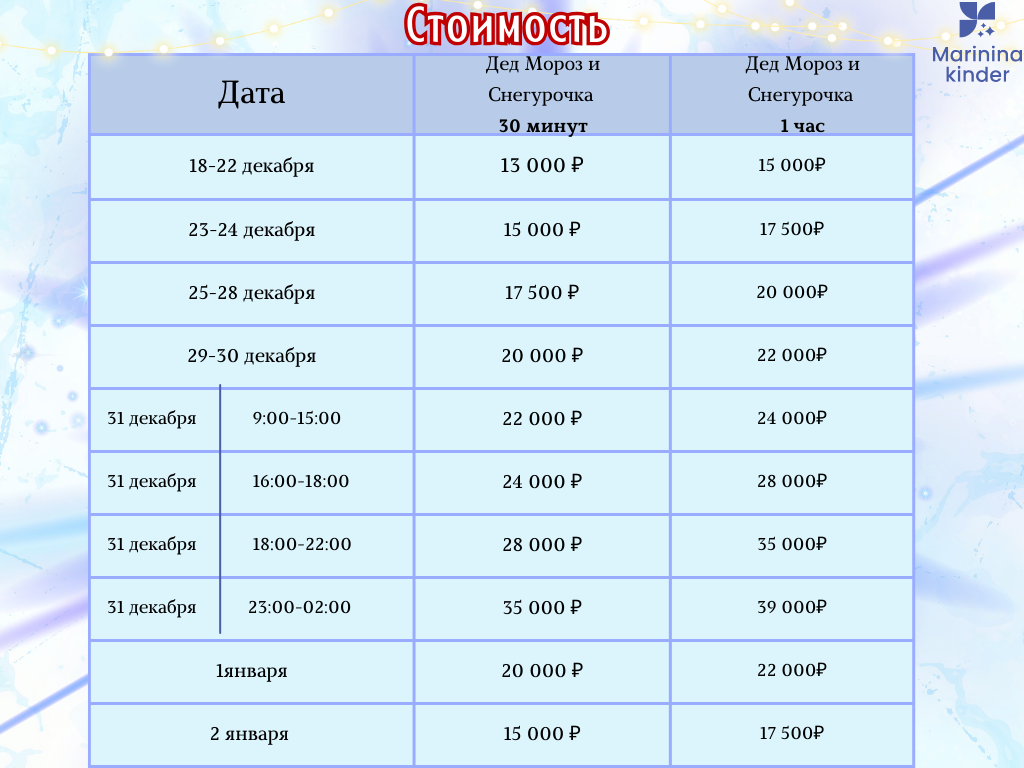 цены дед мороз в школу, новогодние игровые программы на детский праздник в детский сад