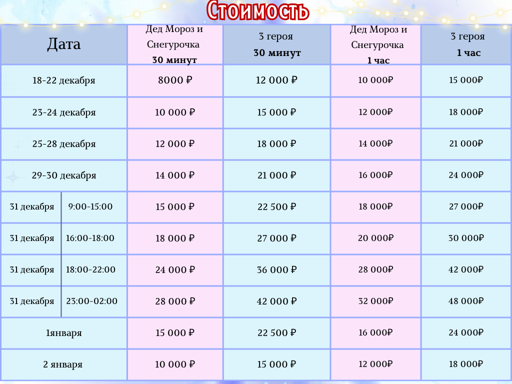 цены дед мороз на дом, новогодние игровые программы на детский праздник дома, на даче